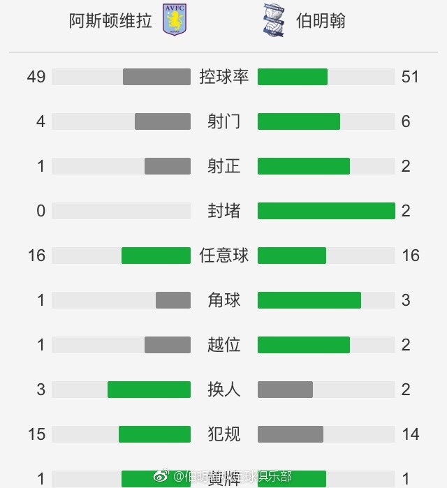 Pong（汤镇业 饰）在泳池熟悉了斑斓可爱的Kathy（夏文汐 饰），几回碰头以后两人敏捷坠进了热恋。而Kathy有个在音像店打工的弟弟Louis（张国荣 饰）则相逢了Tomato（叶童 饰），两人同样成了一对情侣。四个青年人常常在一路作乐。不久，Kathy的前男朋友，日本人信介（翁世杰 饰）回到了喷鼻港。信介本来是日本的一个奥秘组织“红军”的成员，此刻退出了，生怕会遭到组织的追杀。Tomato在工作的时辰熟悉了一个日本的女模特，女模特也敏捷结识了Kathy等人。一次，数人相约一路出游，却没想到，这是一场血腥搏斗的起头......